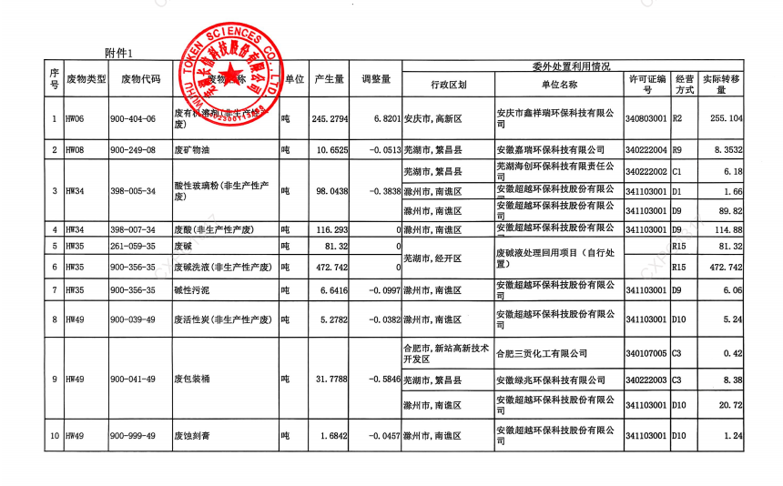 7028b9ce013b14fb65c7a26f6819a1e.png